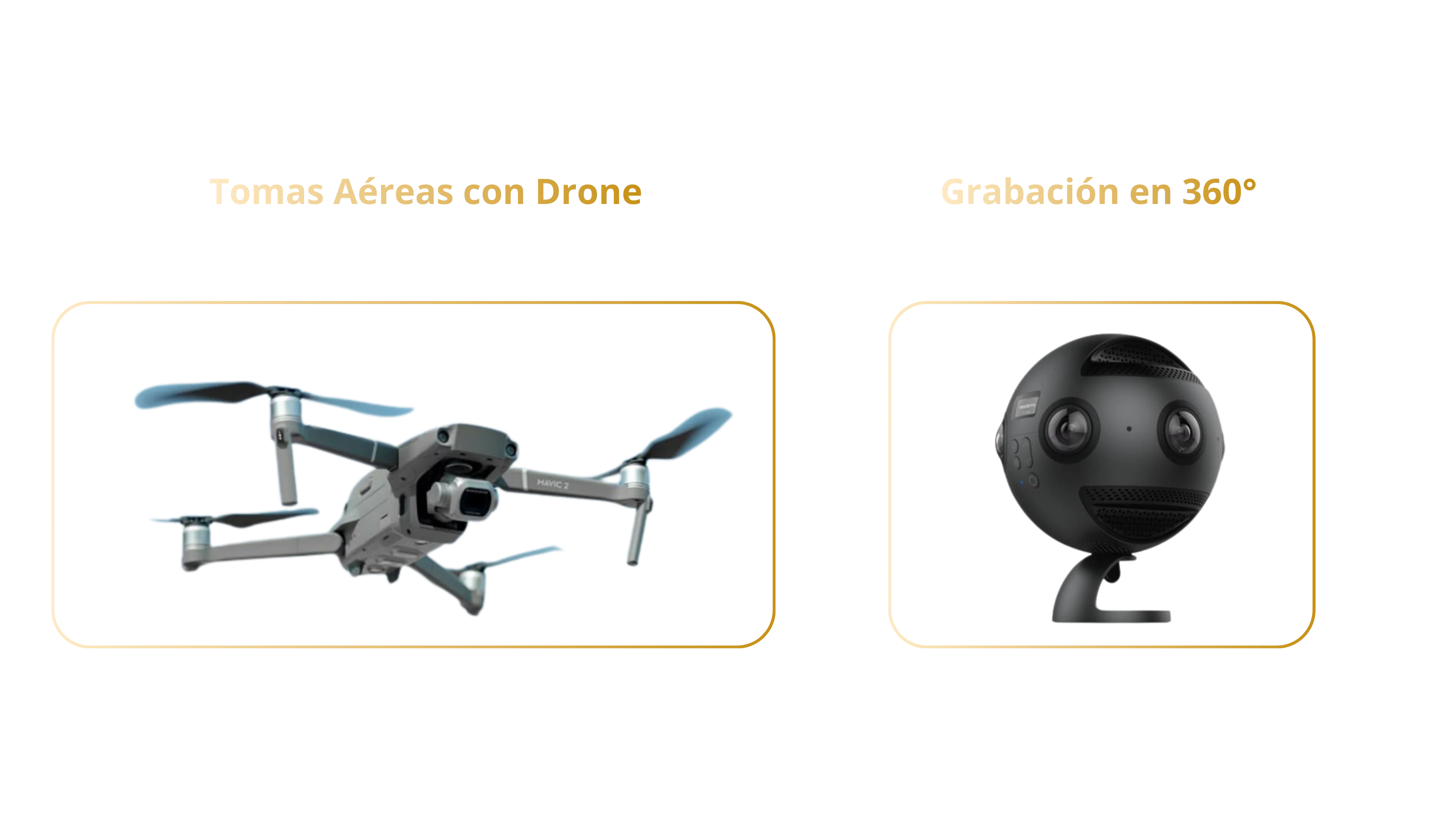 Drone y cámaras 360 grados